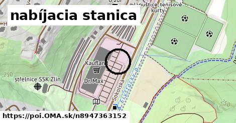 nabíjacia stanica