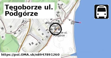 Tęgoborze ul. Podgórze