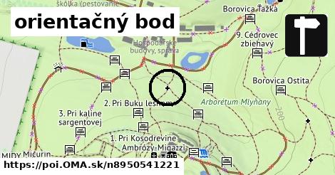 orientačný bod