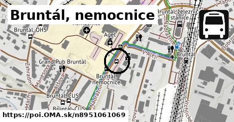 Bruntál, nemocnice