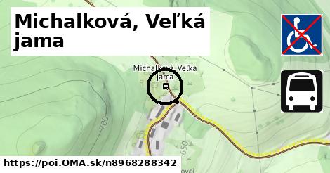 Michalková, Veľká jama