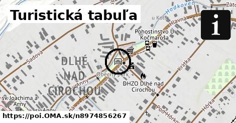 Turistická tabuľa