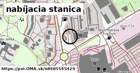 nabíjacia stanica