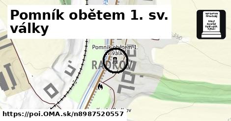 Pomník obětem 1. sv. války