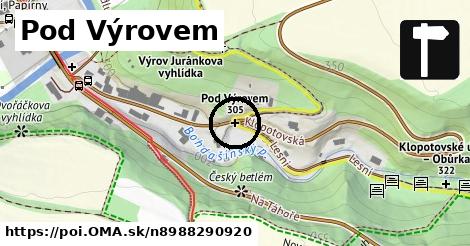 Pod Výrovem