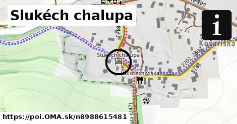 Slukéch chalupa