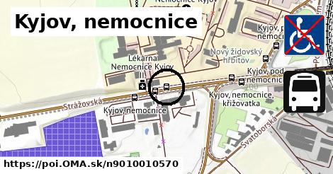 Kyjov, nemocnice