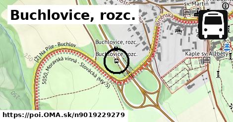 Buchlovice, rozc.