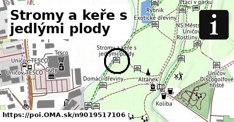 Stromy a keře s jedlými plody