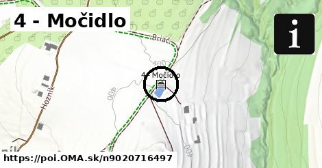 4 - Močidlo