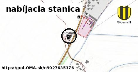 nabíjacia stanica