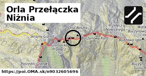 Orla Przełączka Niżnia