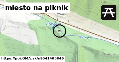 miesto na piknik