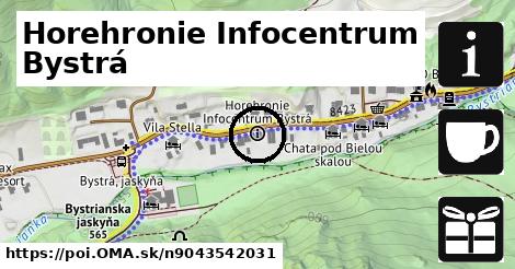 Horehronie Infocentrum Bystrá