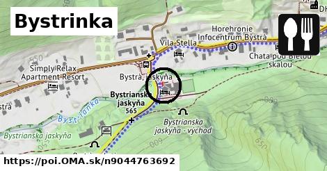 Bystrinka