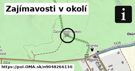 Zajímavosti v okolí