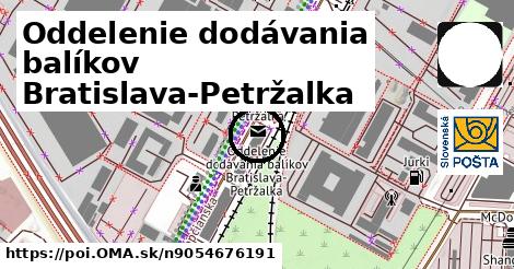 Oddelenie dodávania balíkov Bratislava-Petržalka