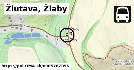 Žlutava, Žlaby