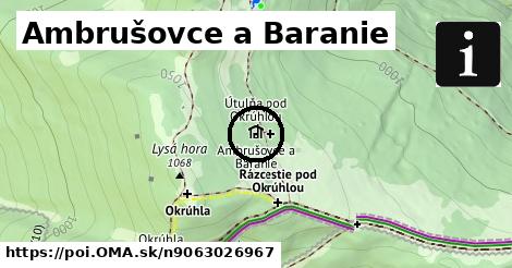 Ambrušovce a Baranie