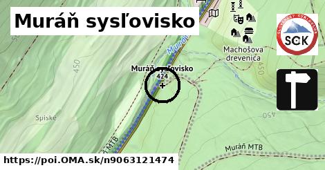 Muráň sysľovisko