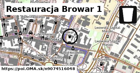 Restauracja Browar 1