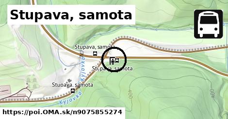 Stupava, samota