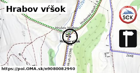 Hrabov vŕšok