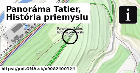 Panoráma Tatier, História priemyslu