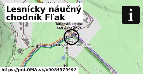 Lesnícky náučný chodník Fľak