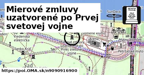 Mierové zmluvy uzatvorené po Prvej svetovej vojne