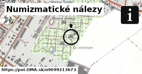 Numizmatické nálezy