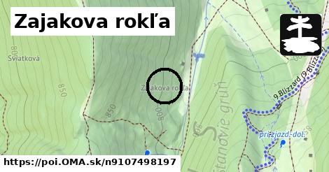 Zajakova rokľa