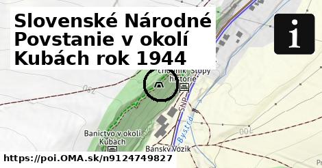 Slovenské Národné Povstanie v okolí Kubách rok 1944