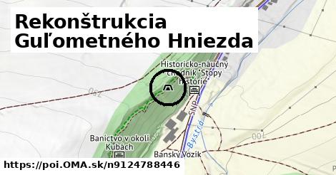 Rekonštrukcia Guľometného Hniezda