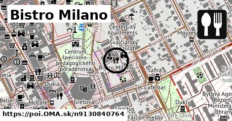 Bistro Milano