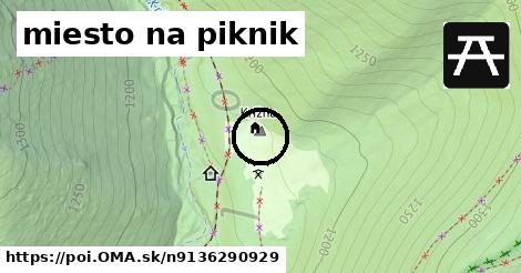 miesto na piknik