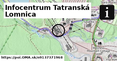 Infocentrum Tatranská Lomnica