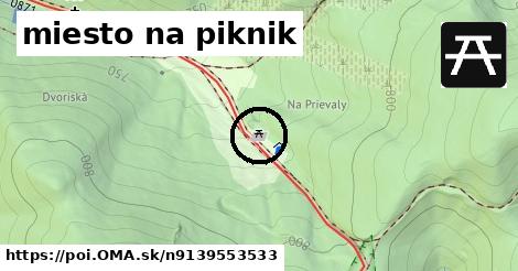 miesto na piknik