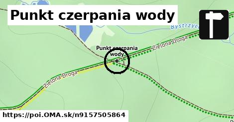 Punkt czerpania wody
