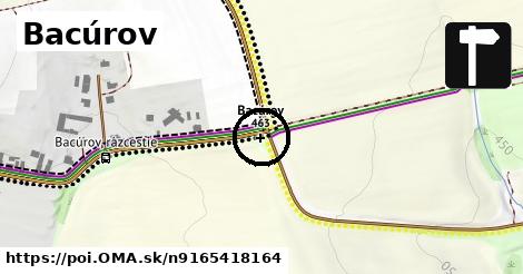 Bacúrov
