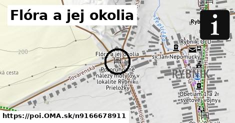 Flóra a jej okolia