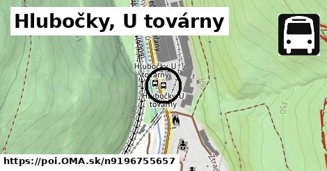 Hlubočky, U továrny