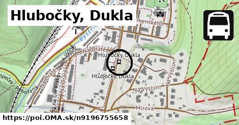 Hlubočky, Dukla