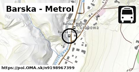 Barska - Metrol