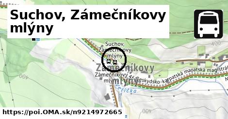 Suchov, Zámečníkovy mlýny