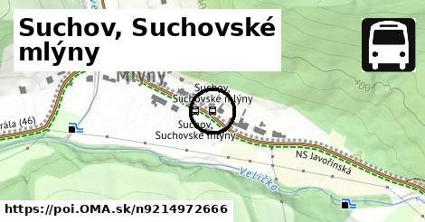 Suchov, Suchovské mlýny