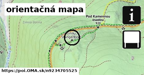 orientačná mapa