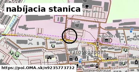 nabíjacia stanica