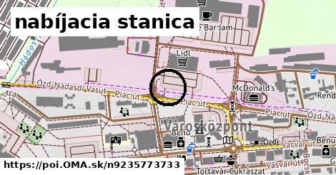 nabíjacia stanica