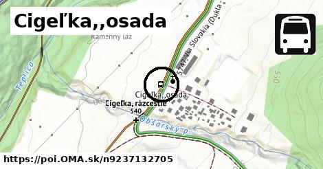 Cigeľka,,osada